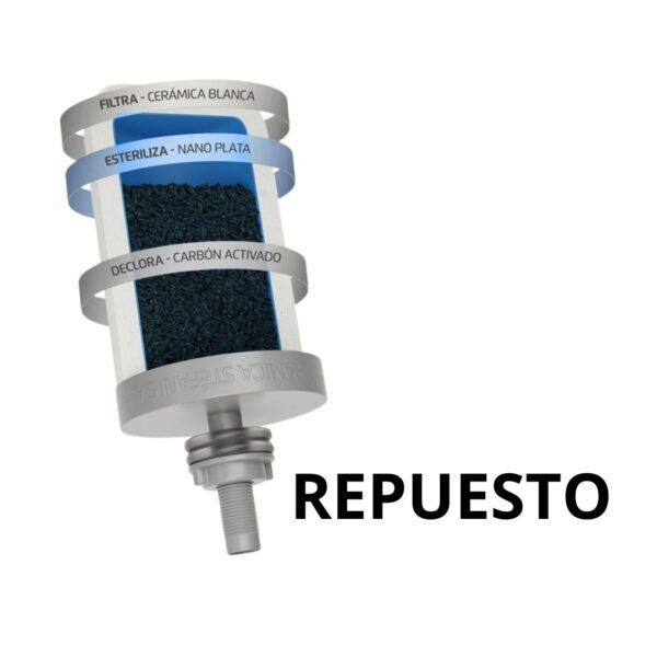 Repuesto Filtro de Agua 6lt de Carbón Activado